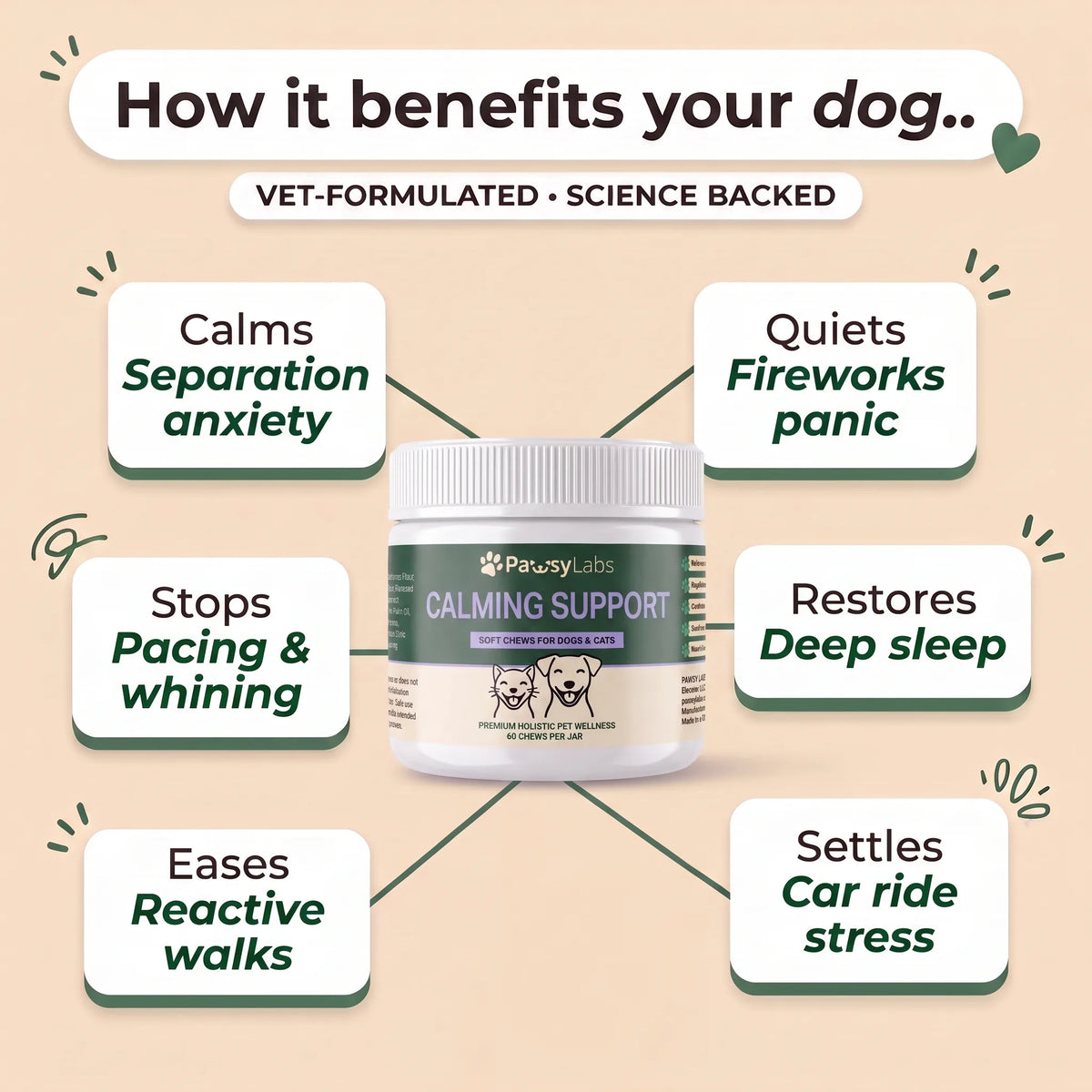 PawsyLabs™ - Calming Support Soft Chews for Dogs & Cats