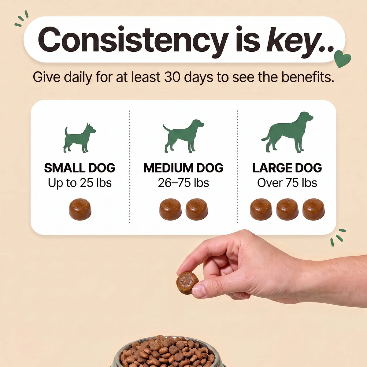 PawsyLabs™ - Calming Support Soft Chews for Dogs & Cats