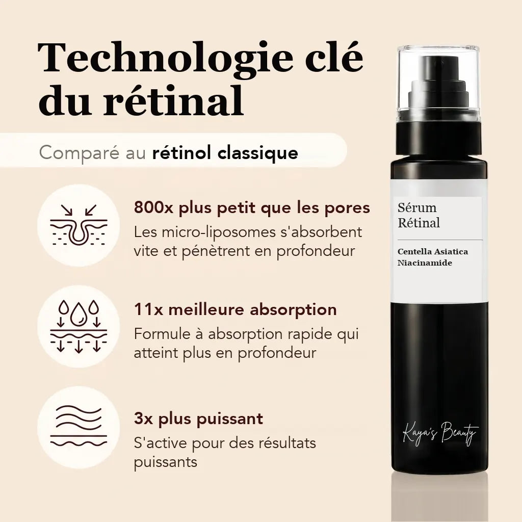 Technologie clé du rétinal — Sérum Rétinal Kaya's Beauty