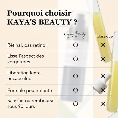 Pourquoi choisir Kaya's Beauty — comparatif